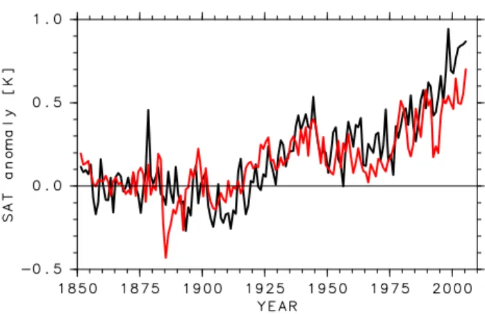 Figure 5 shows the geographical distributions of linear SAT trends for the first and second half of the 20th  cen-tury