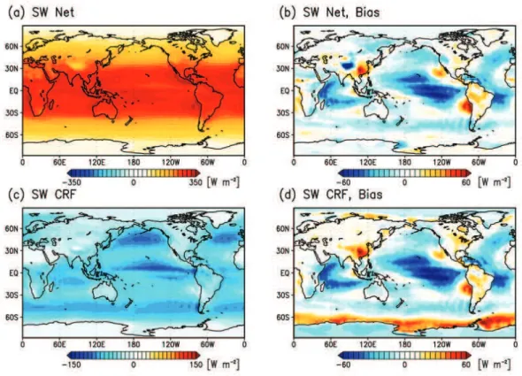Fig. 8. Annual mean net downward (a, b) shortwave (SW) radiation at the top of the atmosphere (TOA), and (c, d) SW cloud radiative forcing (CRF) at the TOA