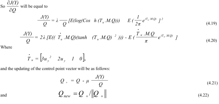 Fig. 7 shows, respectively, the original signals, the nonlinear mixture X(t) and the separated signals for this example 