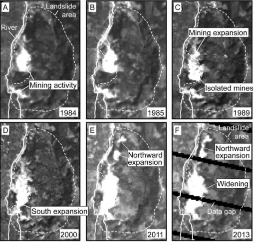 Fig. 2. Time series of Landsat images showing the development of the mining area. The spatial resolution of the images is 30 m
