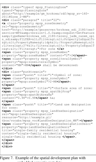 Figure 6.  HTML snippet for the sample paragraph in Fig.5  Semantic  annotation  experiments  were  conducted  with  a  specially  prepared  web-based  editor,  WYMeditor