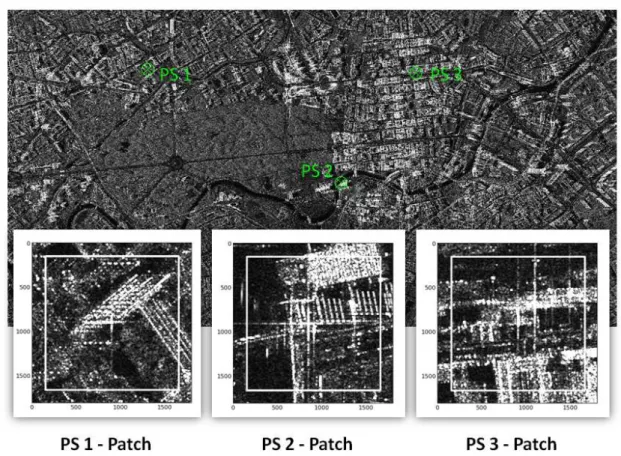 Figure 3: TSX Image of Berlin and the PS’s position and patches Acquisition Mean inc. Resution