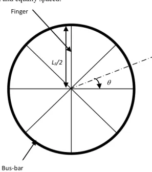 Fig. 1. The investigated front metal grid designs: circular grid pattern. 