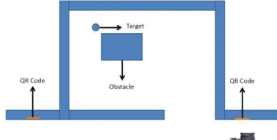 Figure 4: Enhanced Roli and SIX 