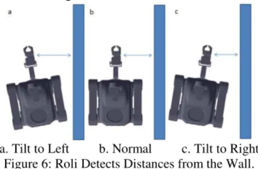 Figure 7: Camera Grid (Example)  F. Roli—Object Grasping and Release 