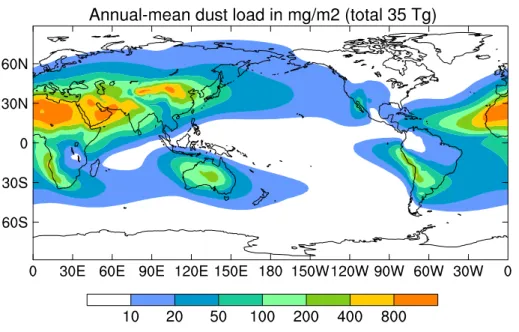 Fig. 1. Annual-mean simulated dust load in mg m −2 .