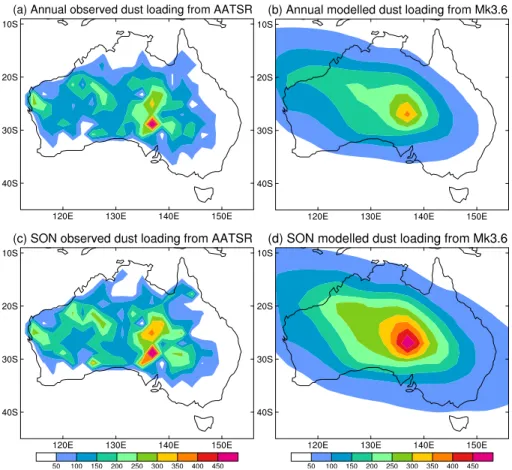 Fig. 3. Dust load over Australia (a) observed annual means, (b) simulated annual means, (c) observed for SON, (d) simulated for SON (in mg m −2 )