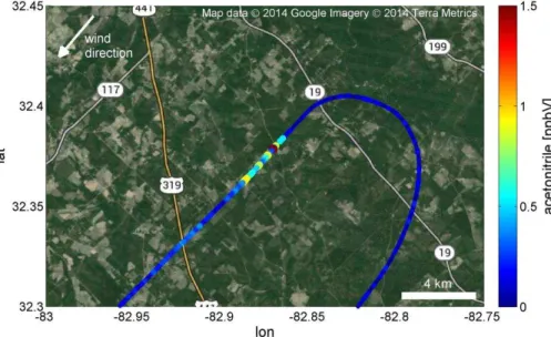 Figure 6. High spatial resolution data of acetonitrile during transect of an agricultural crop burning plume on 23 September 2013 near Dublin, GA, USA.