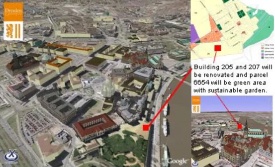 Fig. 5.  Ontology-based links in the interface. Example for Dresden 3D city adapted form Google earth