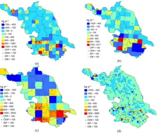 Figure 4. Differences in gridded Hg T emissions in Jiangsu 2010 between provincial and other inventories: emissions in the provincial inventory minus those in NJU (a), THU (b), AMAP/UNEP (c), and EDGARv4.tox2 (d)