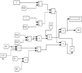 FIG 11:    OUTPUT POWER EQUATION  MODEL 