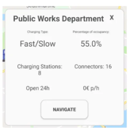 Figure 4. Pop-up information board on a CS.