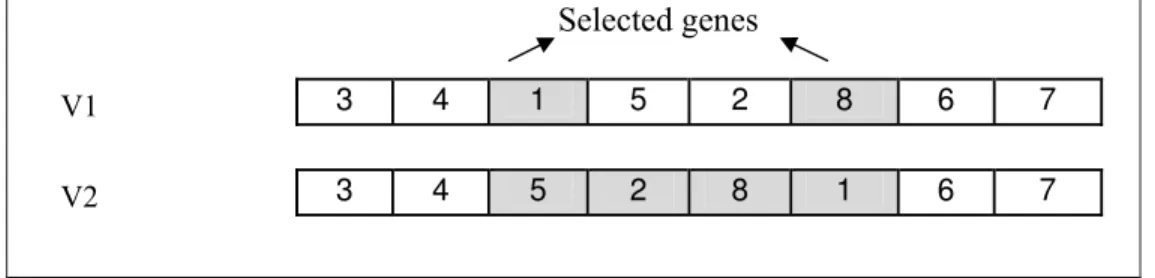 Figure 5 illustrates this approach. 