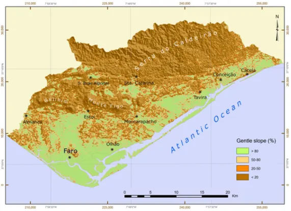 Figure 3. Gentle slope map of the Ria Formosa basin.