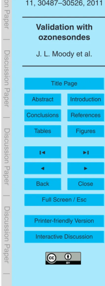 Table 1. Vertical weighting function applied to ozonesondes for comparison to MUTOP, based on the GOES specific humidity contribution weighting function (layer average is defined as the sum of the ozone volume mixing ratio at each pressure level multiplied