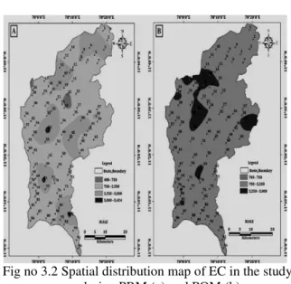 Fig no 3.2 Spatial distribution map of EC in the study  area during PRM (a) and POM (b) 