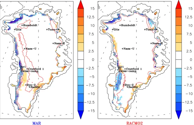 Fig. 5. Value of T19H thsd (given here as anomaly in K in respect to 227.5 K) which allows the best comparison between the melt extent derived from T19H melt and simulated by the RCM (where a daily meltwater production higher than 8.25 mm is used as melt t