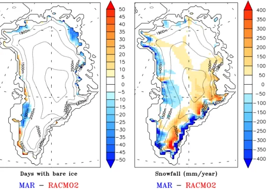 Fig. 7. Left – the mean difference in the number of days (per year) with bare ice at the surface simulated by MAR and by RACMO2
