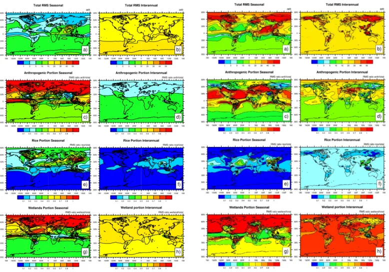 Figure 8. RMS variability (in ppb) from 1993 to 2004 of atmo- atmo-spheric CH 4 concentration in CN_a experiment