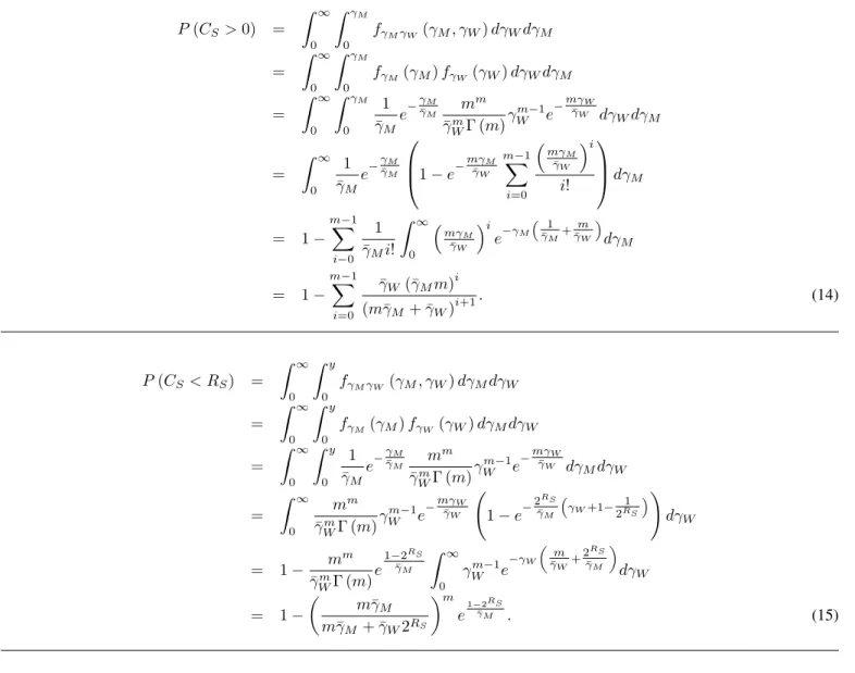 Figure 3. The probability of the existence of a non-zero secrecy capacity (Nakagami/Rayleigh, m = 2).