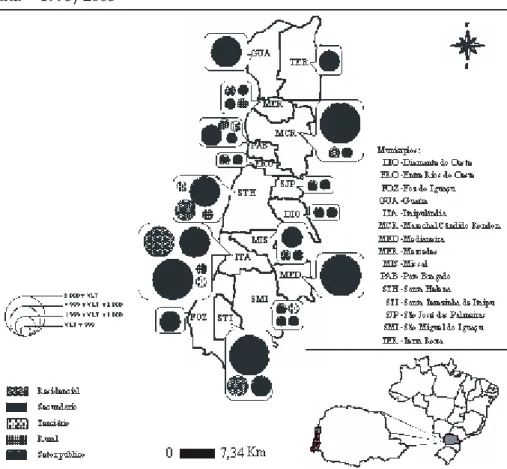 Figura 6. Variação Líquida Diferencial (VLD) positiva dos municípios da região de Itaipu no oeste do Paraná - 1993/2003