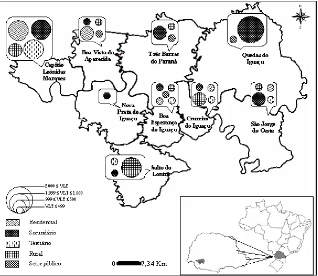 Figura 1. Variação Liquida Total (VLT) positiva dos municípios da região de Salto Caxias no sudoeste do Paraná - 1993/2003