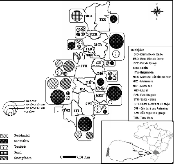 Figura 4. Variação Liquida Total (VLT) positiva dos municípios da região de Itaipu no oeste do Paraná - 1993/2003
