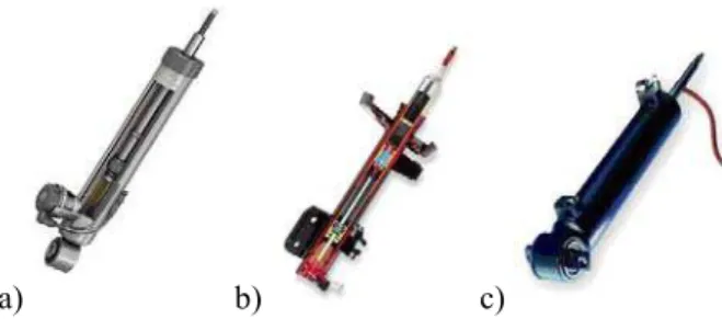 Fig.  2.  Example  of  cabin-to-seat  (by  SEARS)  semi-active  suspension  systems. 