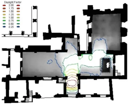 Figure 5. Daylight factor of the church 