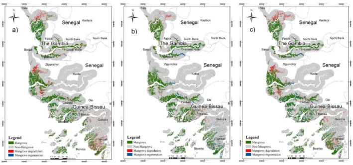 Figure 6. Changes in mangrove forests in the study area from 1988 to 2014. a) Changes in 1988-2001, b) Changes in 2001-2014, and  c) Changes in 1988-2014