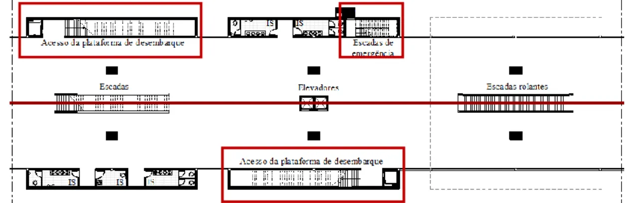 Fig. 58- Estação proposta da Zona Franca Litoral- pormenor dos cubos 2, 3 e 4do Piso 0, acessos verticais  