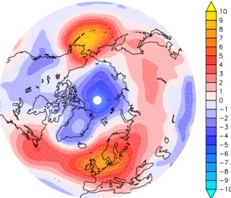 Fig. 13. DJF surface pressure difference (hPa) 1p = p S − EPP − p S−noEPP , SSW years excluded