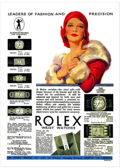 Figura 6 – Anúncio de relógios de pulso Rolex (1930).  