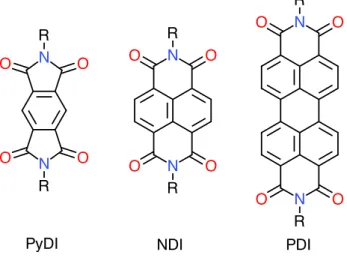 Figura 1.6: Principais diimidas aromáticas - naftaleno (NDI, centro), perileno (PDI, direita) e piromelítico (PyDI, esquerda) diimidas.