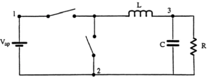 Fig. 3. The DC and AC small-signal averaged model of the  converter-cell that was shown in Fig