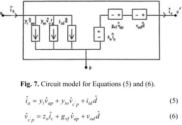 Fig. 5. The AC small-signal model of the Buck converter  operating in the continuous conduction mode