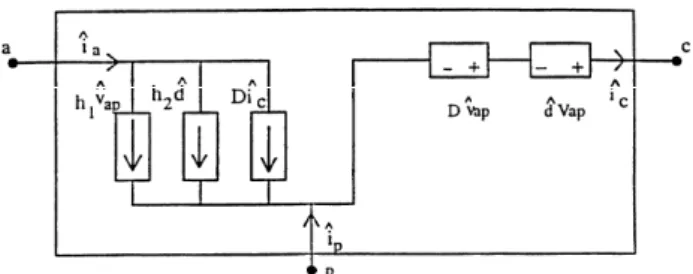 Fig. 9. Circuit model for the PWM switch. 