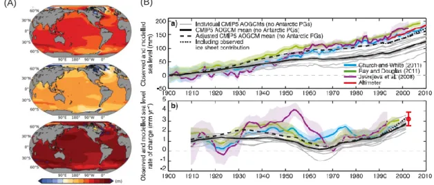 Figure 3. (A) Maps of sea-level changes up to the period 2081–2100 for the RCP4.5 scenario