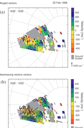 Fig. 2. (a) Polar plot of l-o-s velocities detected by the Hankasalmi radar on 25 February 1998, 16:30 UT