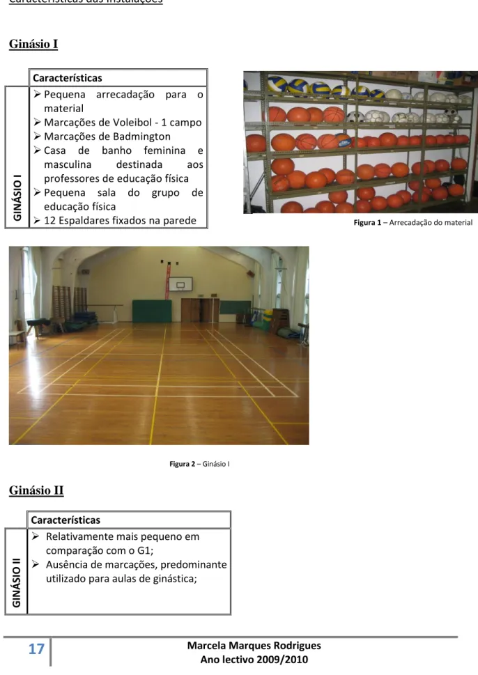 Figura 1 – Arrecadação do material 