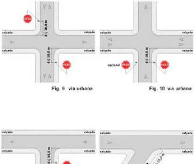 Figura 2.6 – Exemplo de localização do sinal de regulamentação R-1. Fonte: Manual Brasileiro de  Sinalização de Trânsito, Volume I, Conselho Nacional de Trânsito