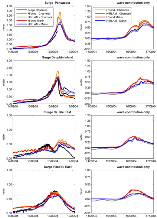 Fig. 6b. Continued.