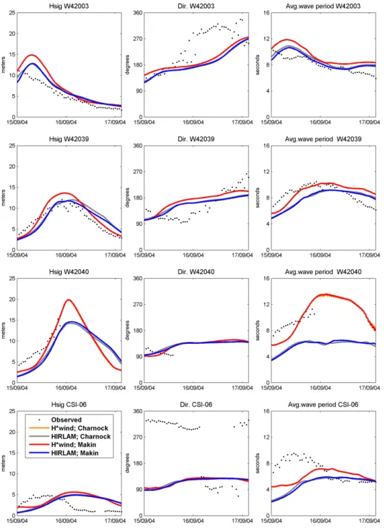 Fig. 8b. Continued.