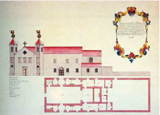 Figura 37 – Projeto ampliação da Igreja de Santana do Sacramento, Chapada dos  Guimarães, 1780