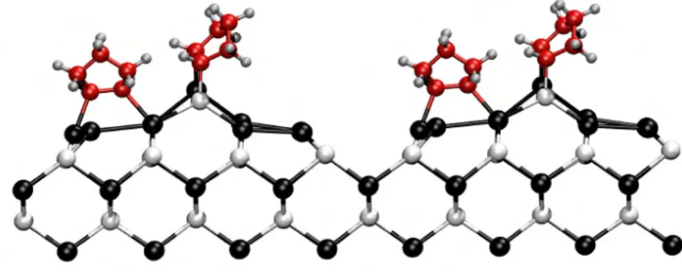 Fig. 3.16 – Estrutura mais provável da segunda molécula adsorvida em um dímero In-In.   