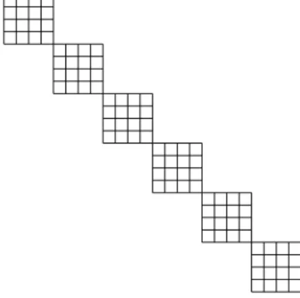 Fig. 1. Structure of the 96 units in Example 5.