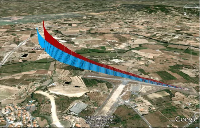 Fig. 4.6 - Sobreposição dos voo efectuados com e sem ruído (vermelho e azul respectivamente)