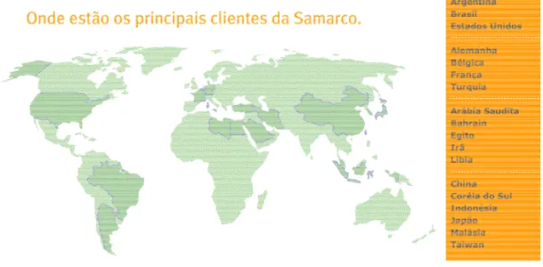 Figura 6 – Países de atuação da Samarco Mineração S.A. 