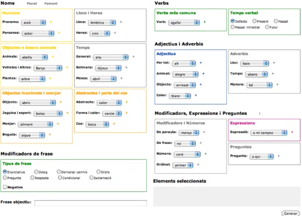 Figure 2: Screenshot of the provisional input system. Lists of words are grouped into  different categories