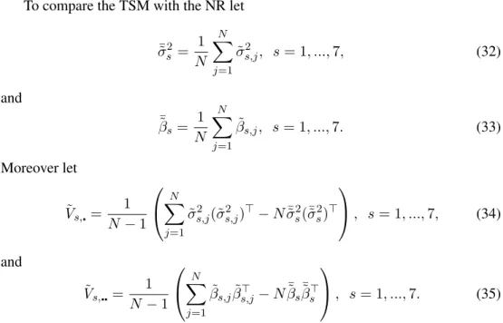 Table 2: Starting values for NR-L and NR-R.